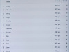 ranking